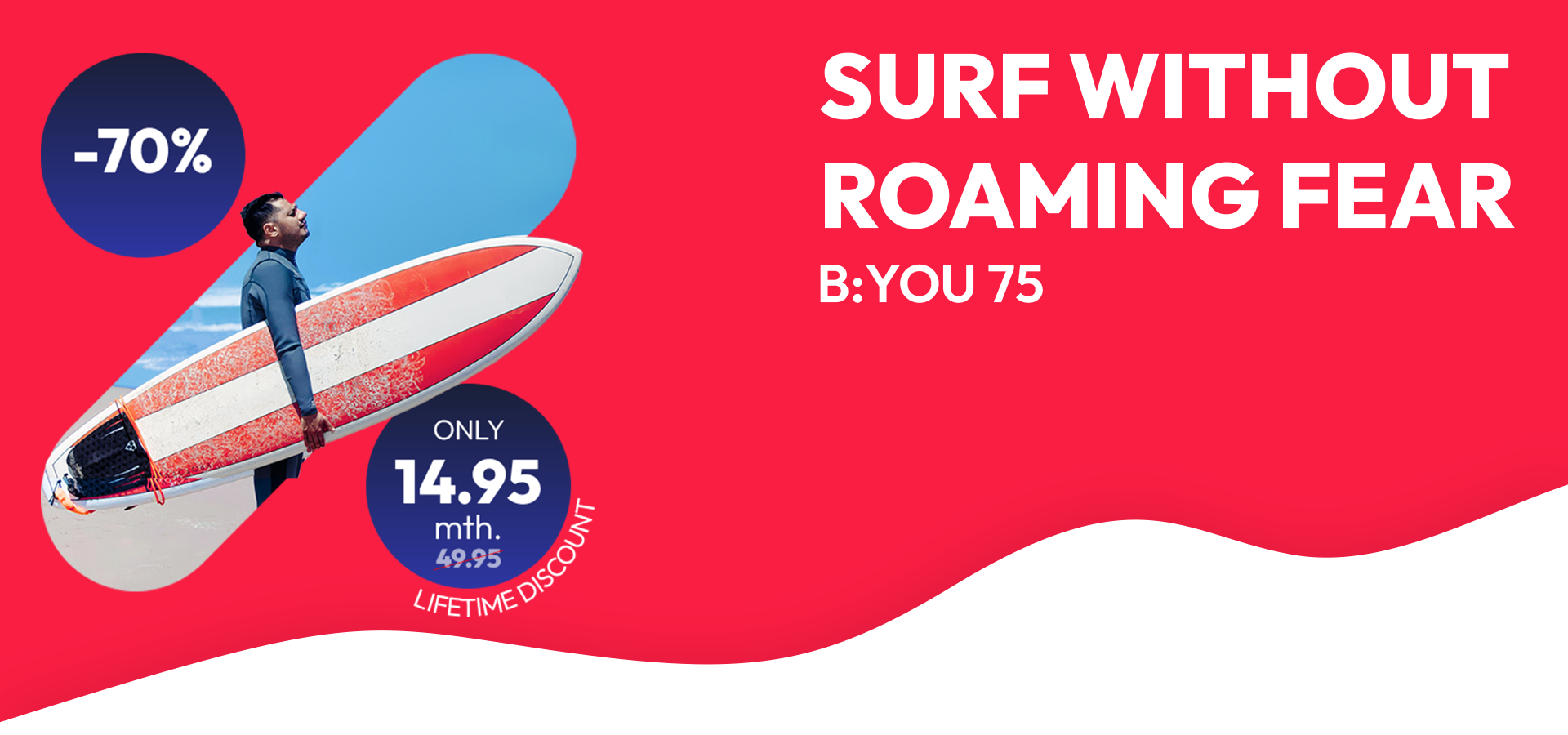 B:YOU 75 SIM