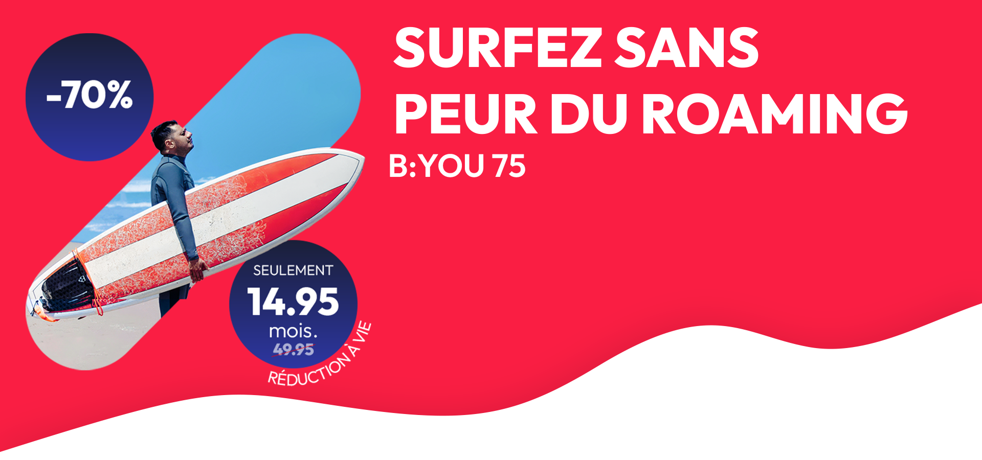 B:YOU 75 SIM