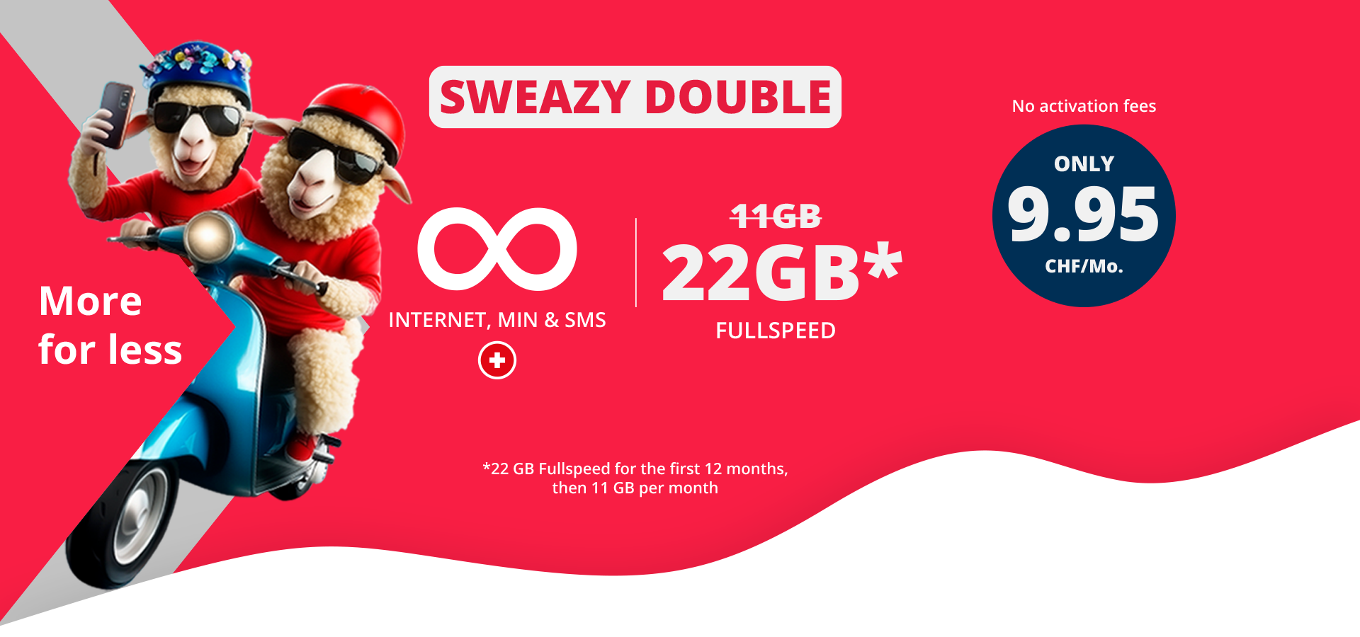 Sweazy