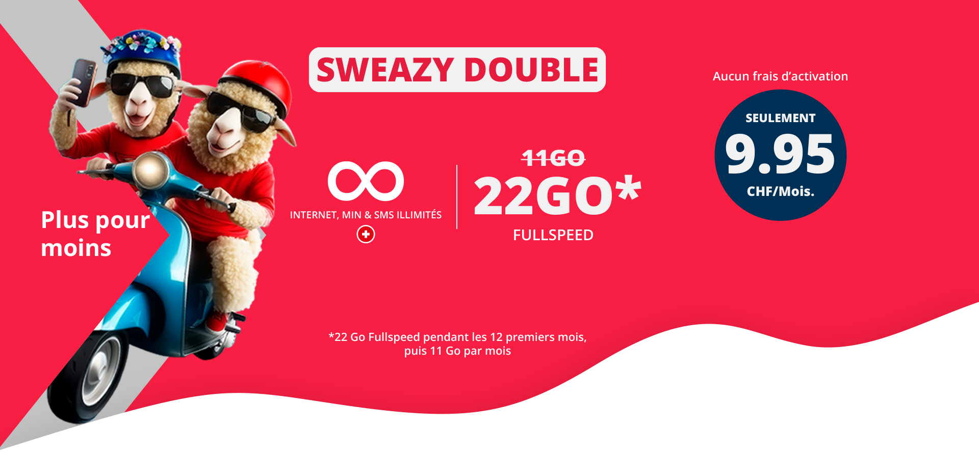 Sweazy