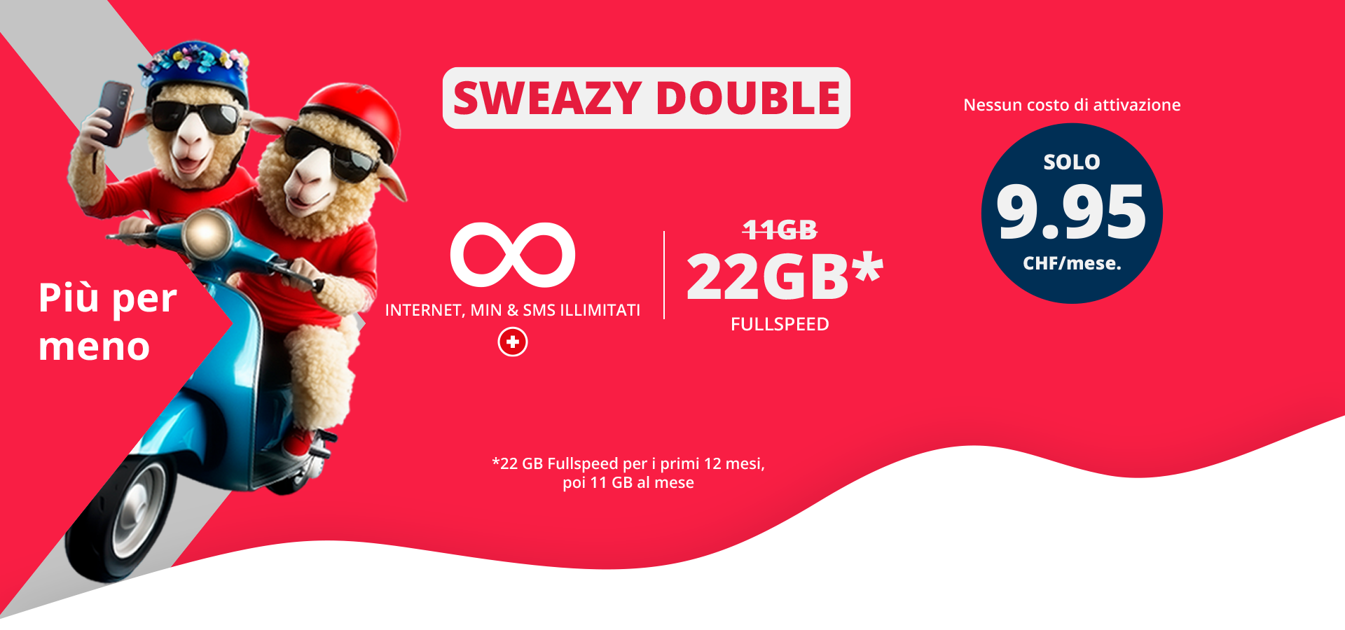 Sweazy